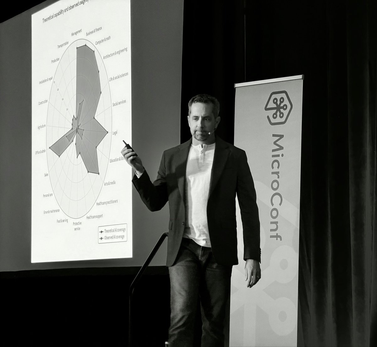 Jobs destroyed by AI — Craig Hewitt at MicroConf